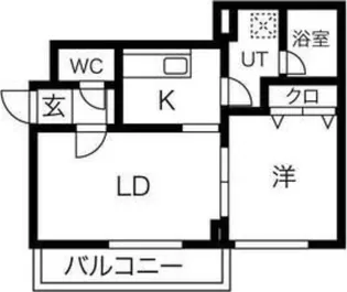 ノースタウン月寒【301号室】の間取り