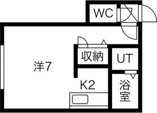 シャネル中井【302号室】の間取り
