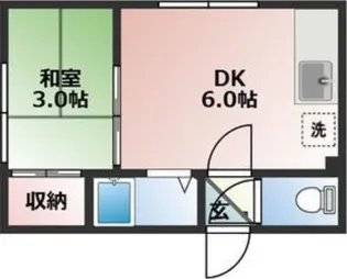 レインボーハイツ【201号室】の間取り