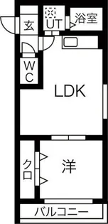JTSビル【101号室】の間取り