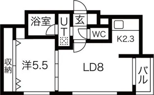 リュクスN22【201号室】の間取り