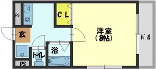 ジャルディーノ21【303号室】の間取り