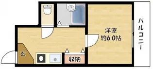 アネックス高橋【1階】の間取り