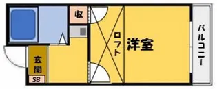 グリーンコートKAWADA【206号室】の間取り