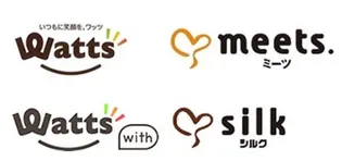 萱島駅前ビル【Z号室】の外観