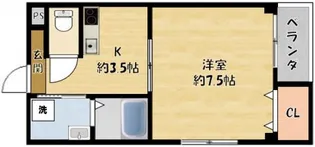 コート八重桜【302号室】の間取り