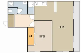 香里さくらハイツⅠ【2階】の間取り