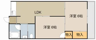 都マンション【207号室】の間取り