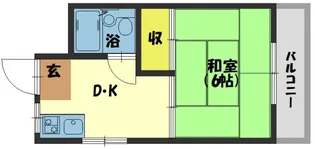 セントポーリア【1階】の間取り