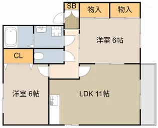 ハイツコヘイA棟【2階】の間取り