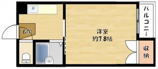 エストゥディオ【2階】の間取り