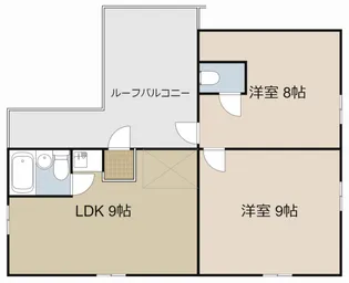 ファインコートⅡ石津元町【5階】の間取り