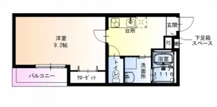フジパレス門真本町Ⅴ番館【2階】の間取り