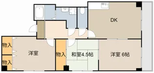 3DKの間取り画像