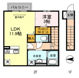 シャルマンドムス【2階】の間取り