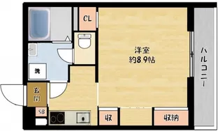 リブリ・カドマ【3階】の間取り