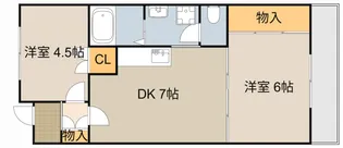 ツインコープ守口北館【3階】の間取り