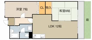 メゾン寝屋川【1階】の間取り