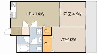 2LDKの間取り画像