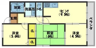 3DKの間取り画像