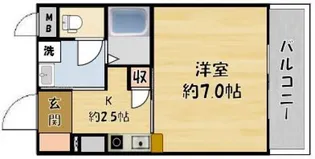 プレジール香里園【1階】の間取り