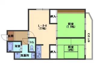 ウエストサイド【502号室】の間取り