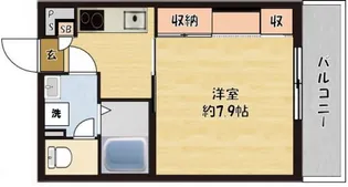 リブリ・マノアフォールズ【2階】の間取り