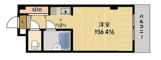 末広マンション【3階】の間取り