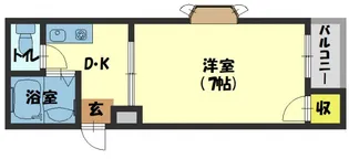 プレアール大池【201号室】の間取り