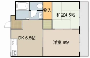神田エスチュアリーハウス【302号室】の間取り