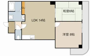 グランドヴィラ門真【6C号室】の間取り