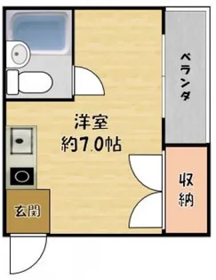 平池マンション【3D号室】の間取り