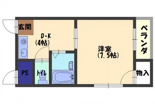 サンフラワー佐太【3階】の間取り