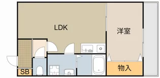 ハーミッツ・セル門真【305号室】の間取り