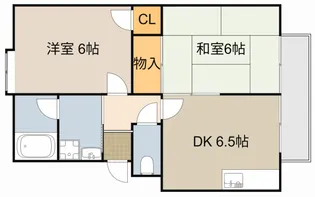 ガーデンハイツ小林1号【103号室】の間取り