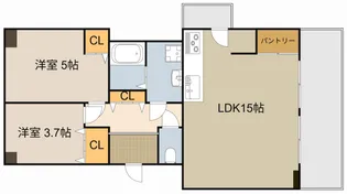 エバーグリーン門真【719号室】の間取り