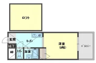 エルロード有馬・香里【403号室】の間取り