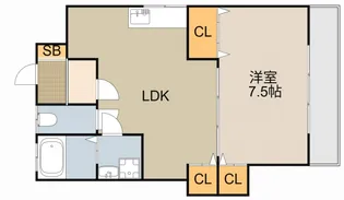 FRONTIER FIELD RS【1階】の間取り