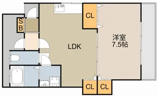 FRONTIER FIELD RS【2階】の間取り