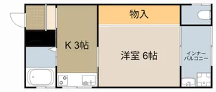 ロイヤル大池【105号室】の間取り