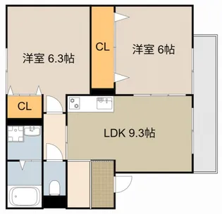 KTIレジデンス大和田A【2階】の間取り