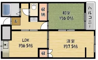 シティーライフ佐太【1階】の間取り