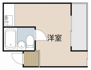 ハイツサニーサイド門真【3階】の間取り