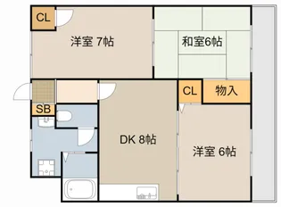 エステートピア小林【3階】の間取り