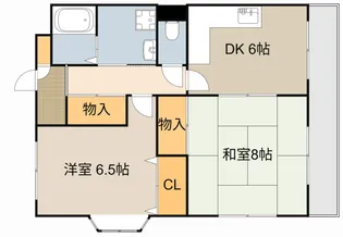 文夫ハイツⅡ【202号室】の間取り