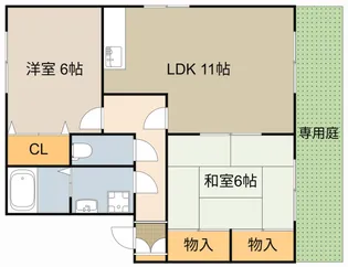 ハイツコヘイA棟【101号室】の間取り