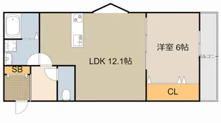 ディアコート楠根北町【3階】の間取り
