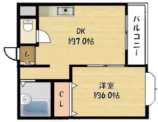 サンシャイン大池【3階】の間取り