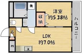 TAIHOレジデンス大日Ⅲ【2階】の間取り