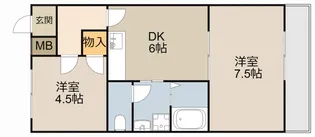 楽友コーポ1号館【3階】の間取り
